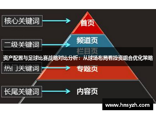 资产配置与足球比赛战略对比分析：从球场布局看投资组合优化策略